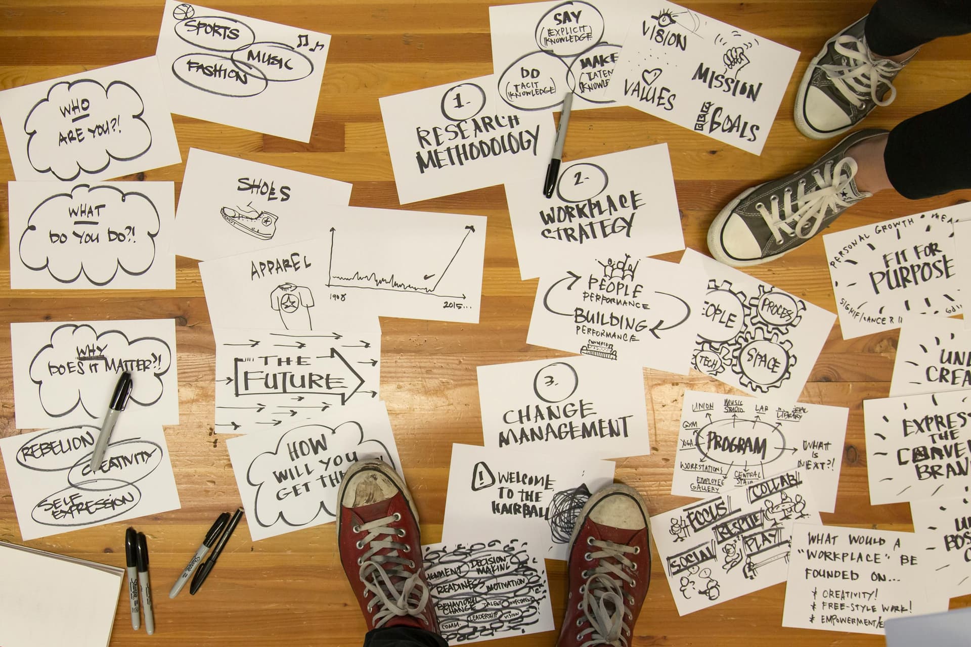 Overhead view of hand-drawn workplace strategy cards on a wood floor