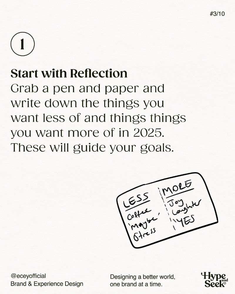 Mind map · goals